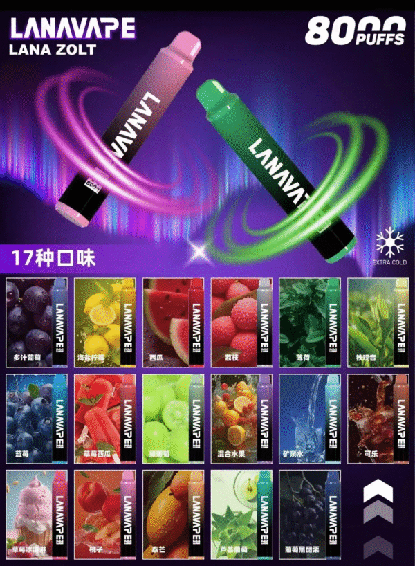 微信图片_20250119003533.png LANA ZOLT抛弃式8000口一次性✨可充電🔋超大容量👍時尚單品🔥活動