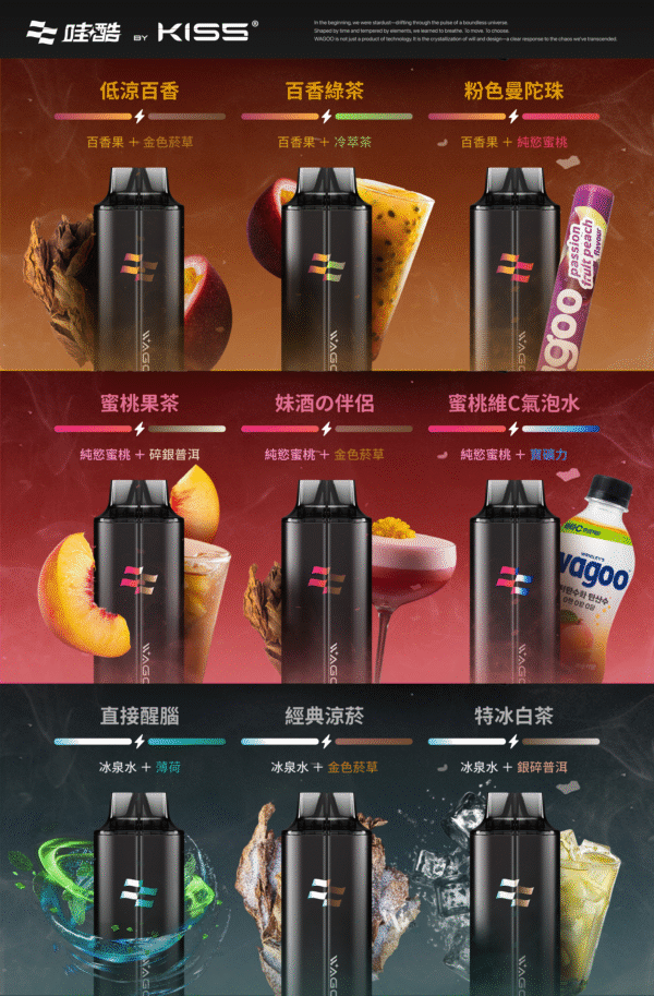 新品上市【WAGOO❣️哇酷拋棄式6500口❣️】by KIS5 的高端品牌 滿10送1